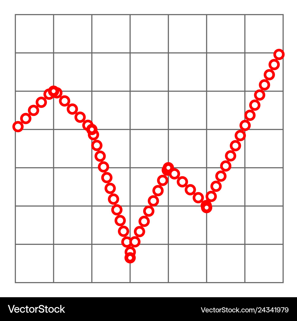 Abstract financial chart with uptrend line graph Abstract financial chart with uptrend line graph vector image