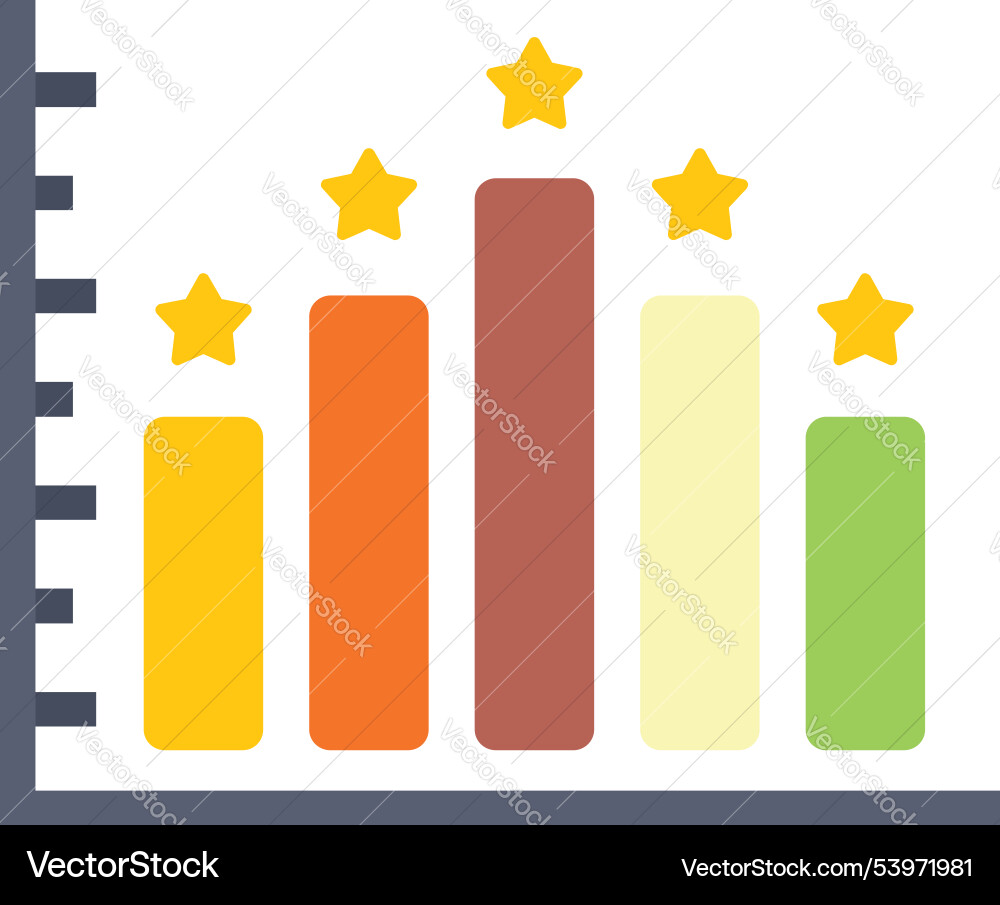Bar chart showing increasing customer satisfaction vector image