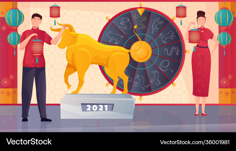 Chinese horoscope Chinese horoscope vector image
