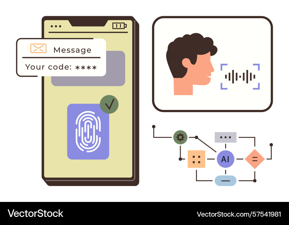 Multifactor authentication featuring biometrics Multifactor authentication featuring biometrics vector image