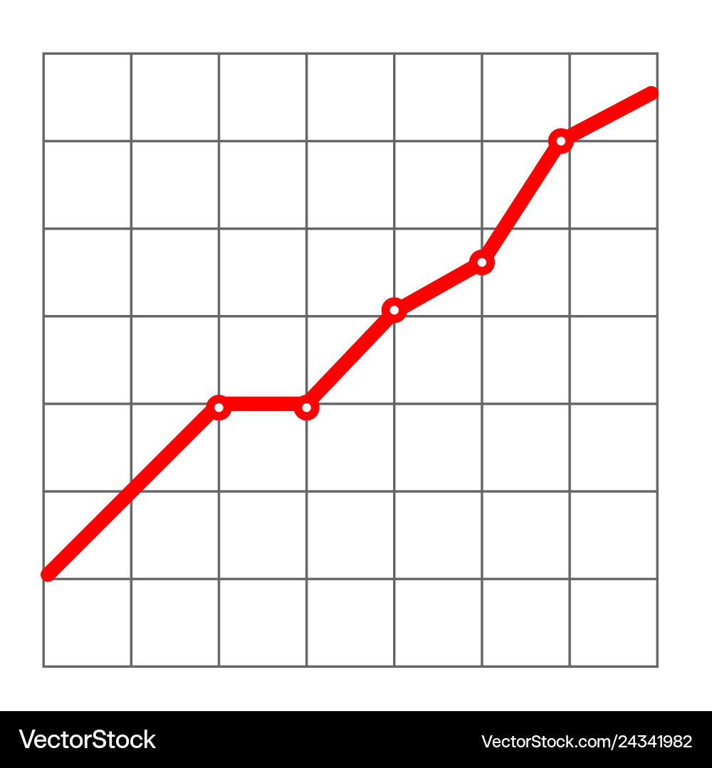 Abstract financial chart with uptrend line graph Abstract financial chart with uptrend line graph vector image