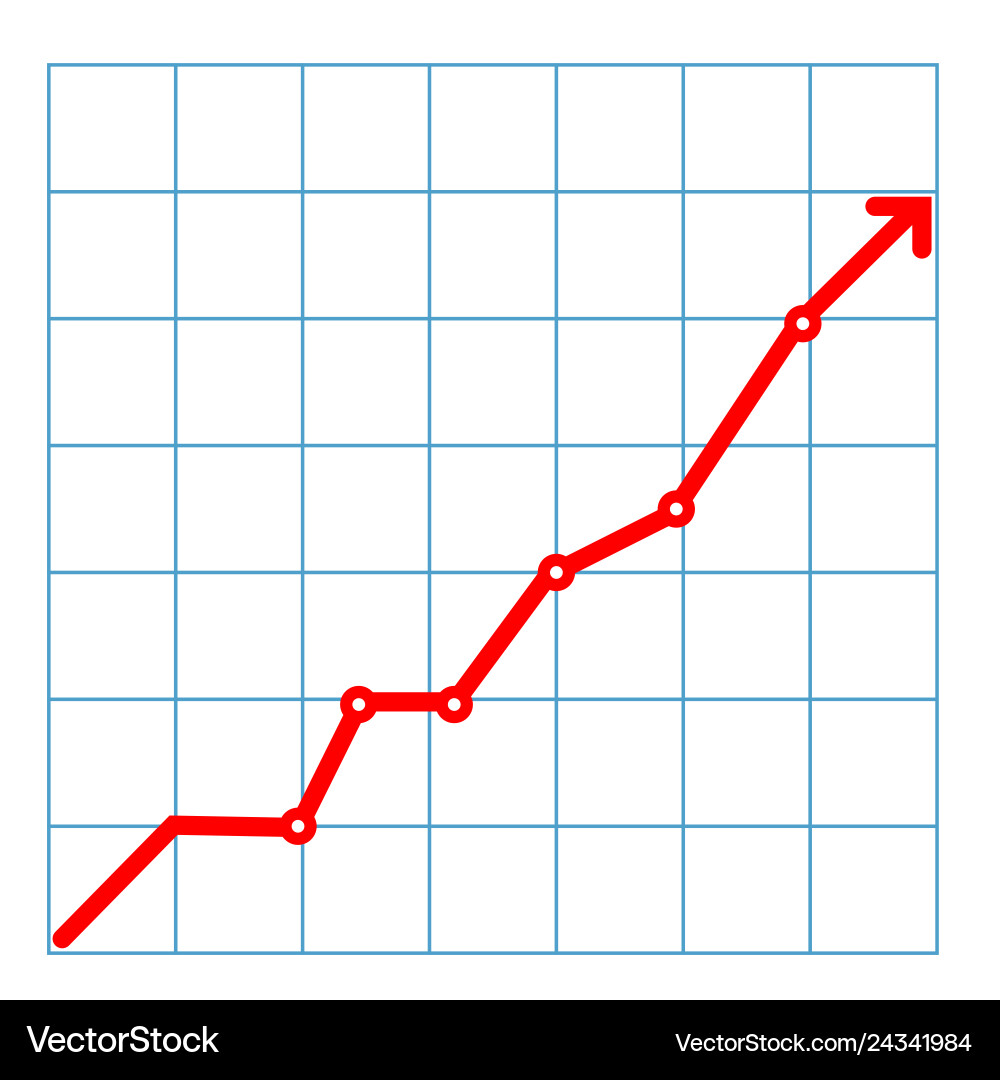 Abstract financial chart with uptrend line graph Abstract financial chart with uptrend line graph vector image