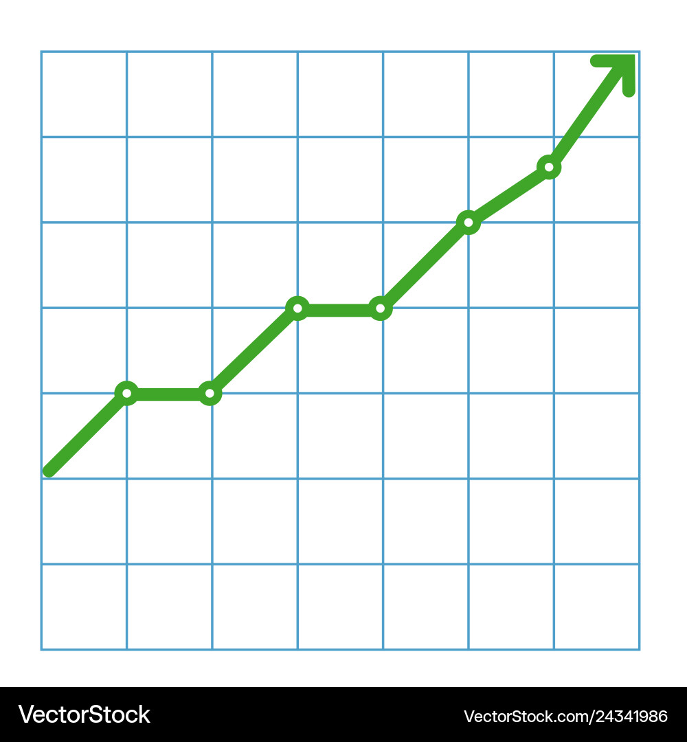 Abstract financial chart with uptrend line graph vector image