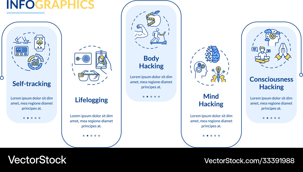 Biohacking elements infographic template Biohacking elements infographic template vector image