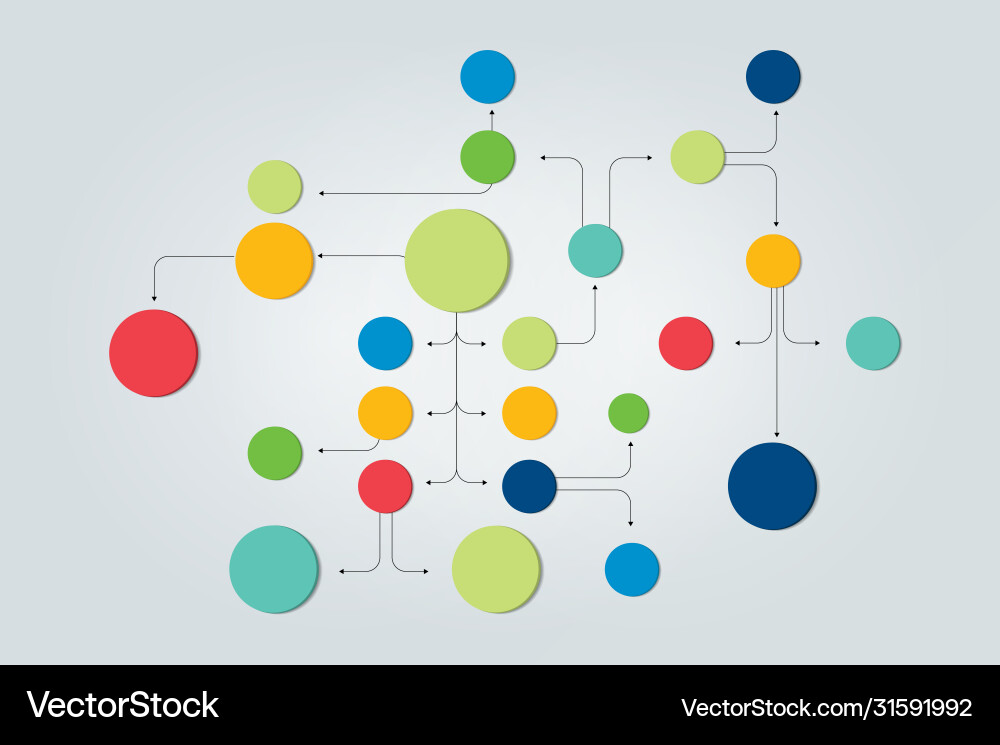 Mind map flowchart infographic Vector Image
