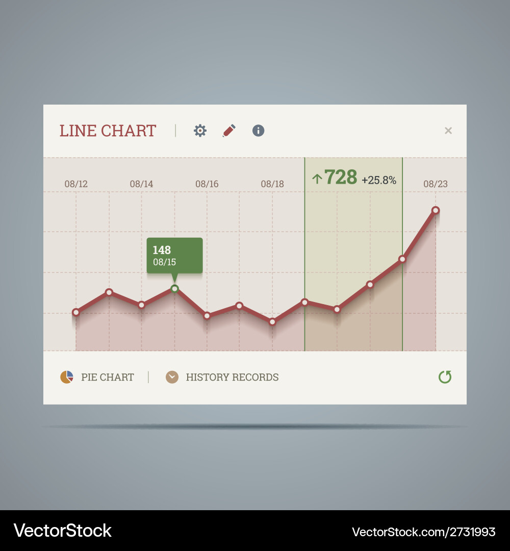 Widget with growing line chart and icons vector image