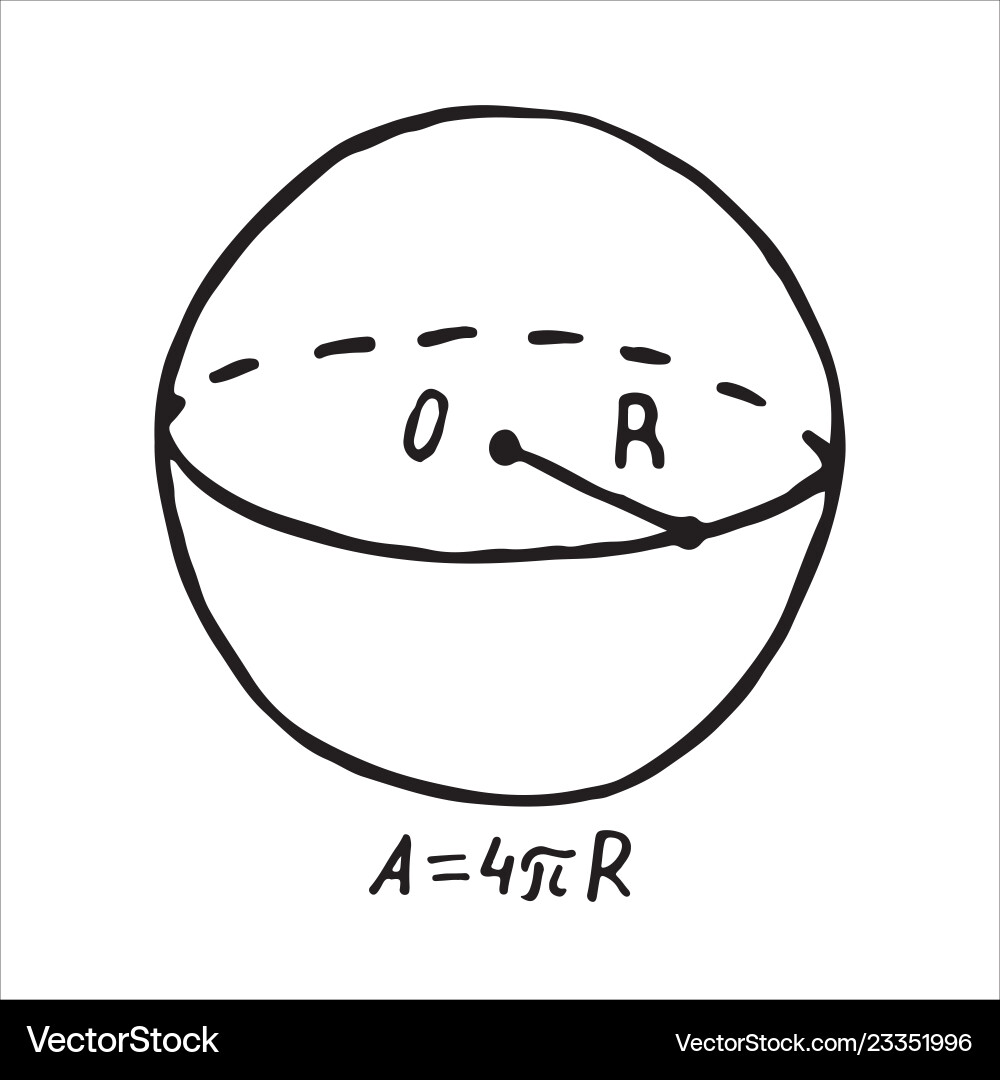 Hand drawn sphere surface area sketch Hand drawn sphere surface area sketch vector image