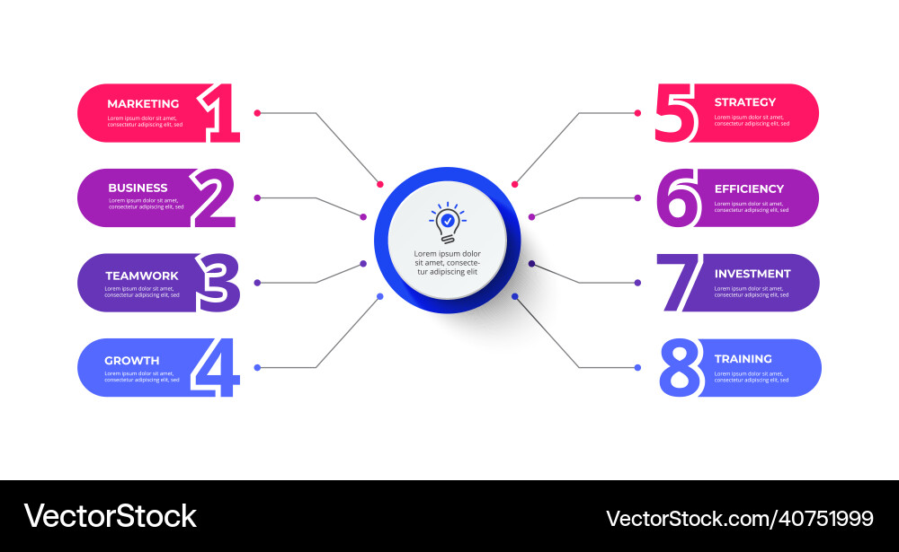 Eight Stage Flowchart with Rounded Elements vector image