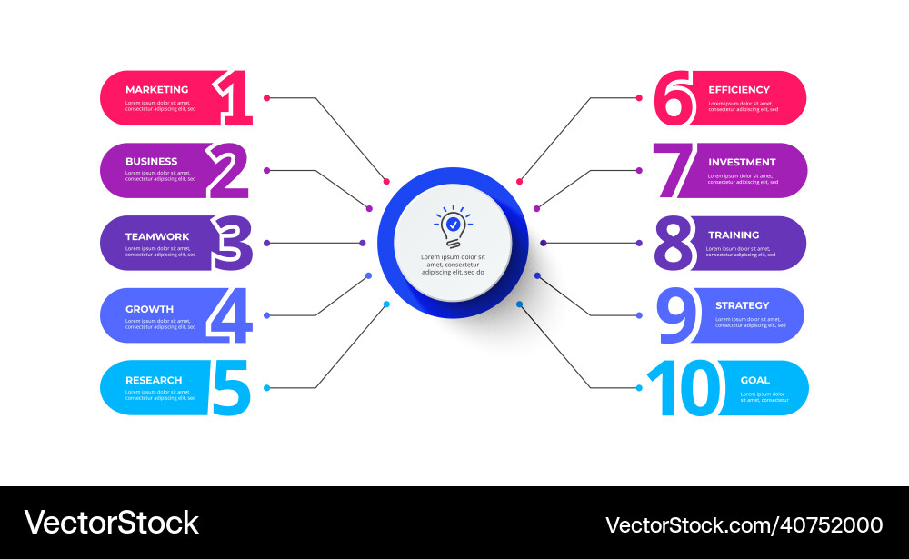 Ten Stage Business Flowchart Royalty Free Vector Image