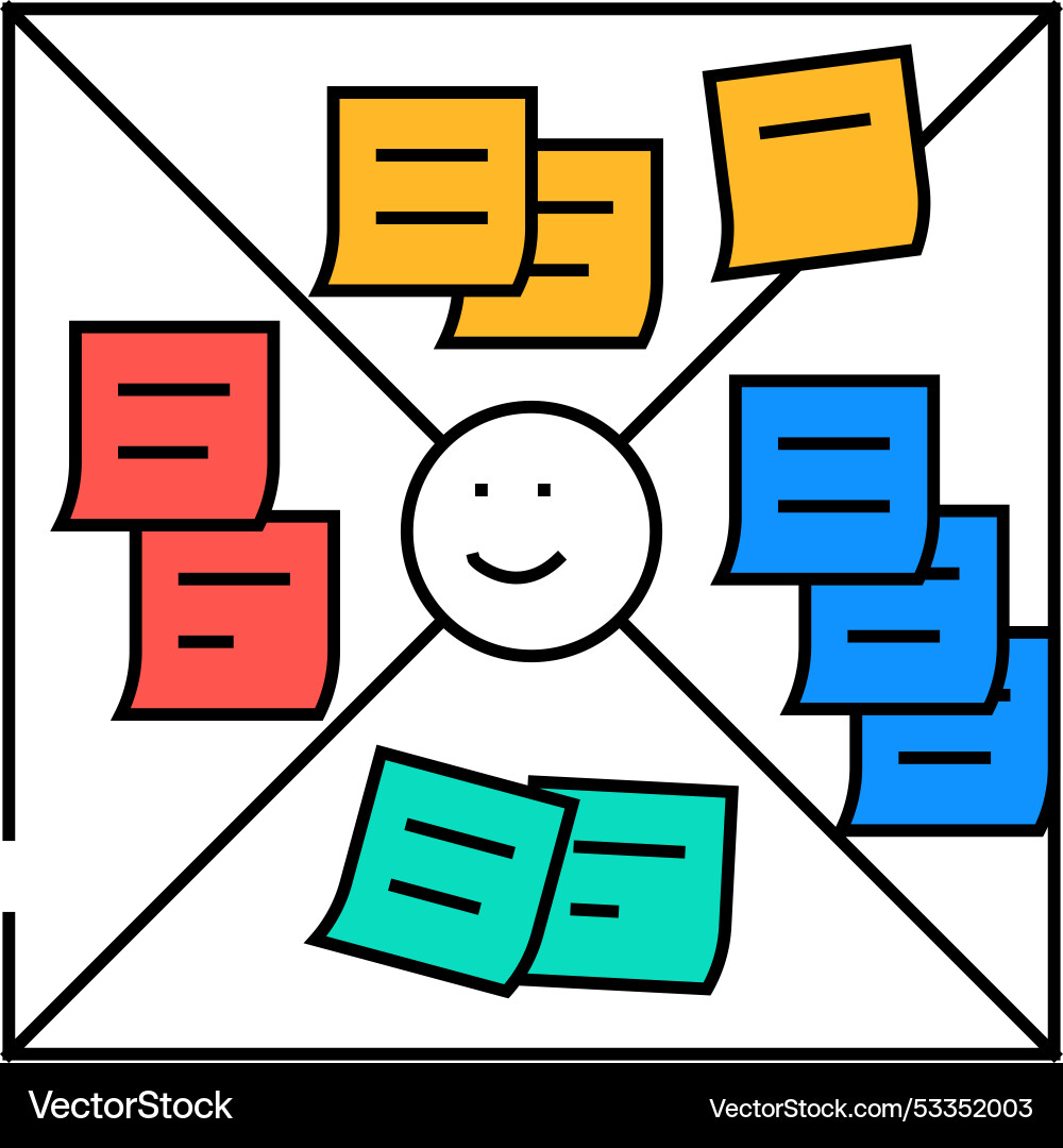 Empathy map ux ui design icon color Empathy map ux ui design icon color vector image