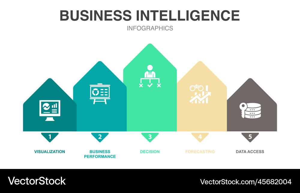 Visualization business performance decision vector image
