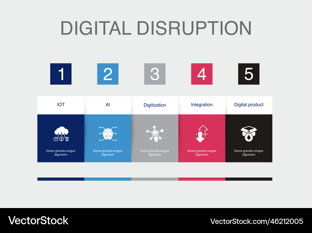 Iot ai digitization integration digital Vector Image
