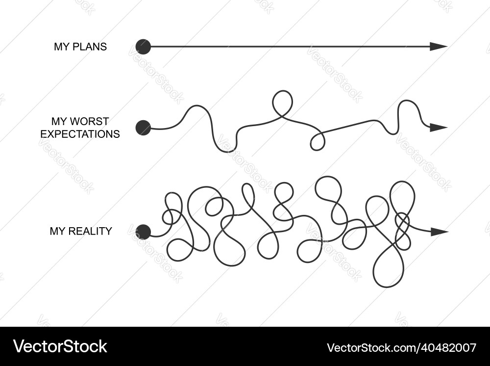 Straight and curved direction lines with start Straight and curved direction lines with start vector image