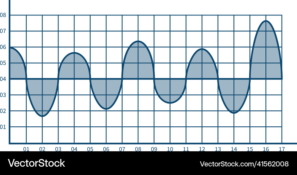 Data visualisation chart with smooth blue line Data visualisation chart with smooth blue line vector image