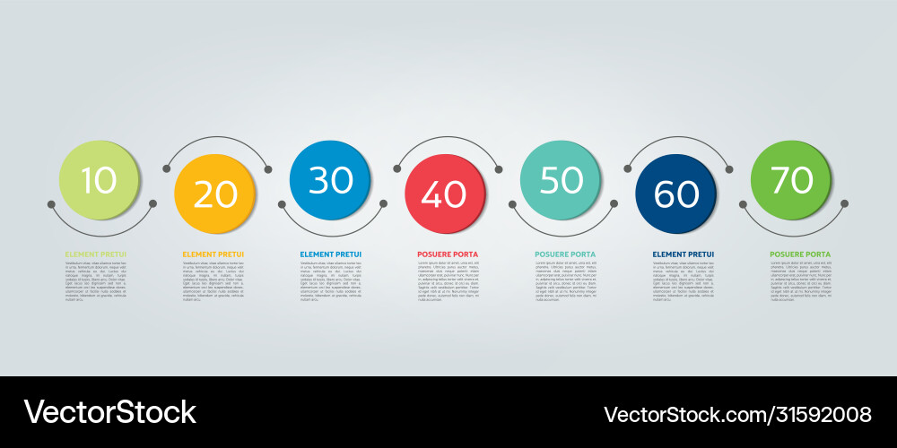 Infographic timeline report template chart scheme Infographic timeline report template chart scheme vector image