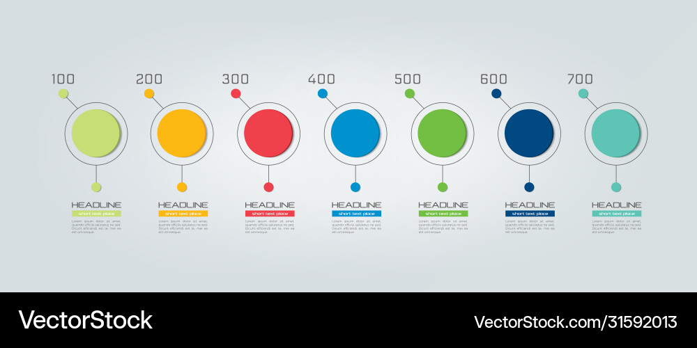 Infographic timeline report template chart scheme Infographic timeline report template chart scheme vector image