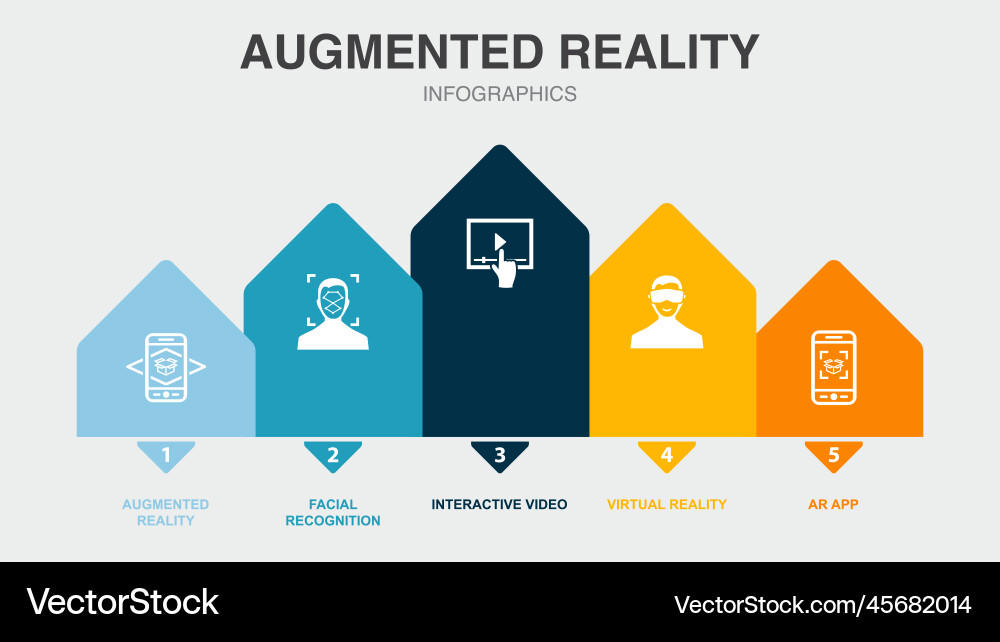 Augmented reality facial recognition interactive vector image