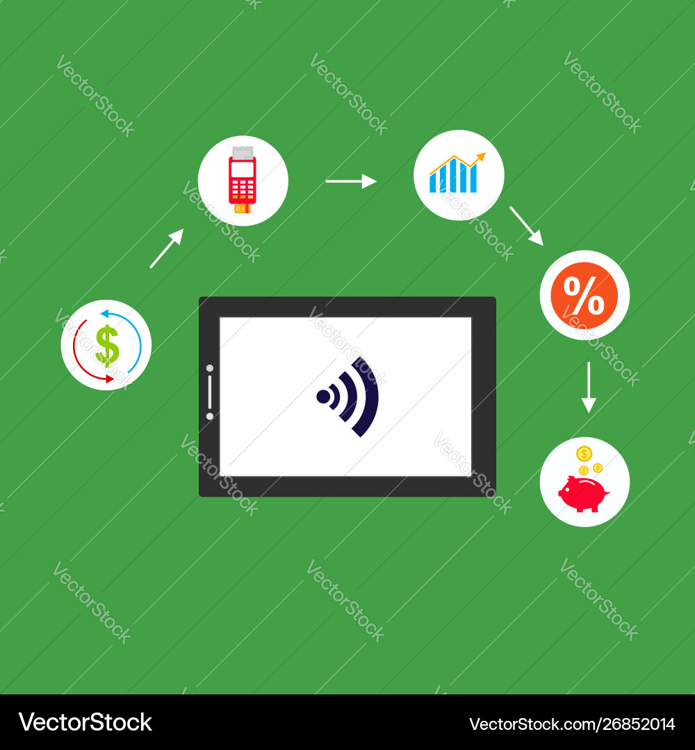 Concept online and mobile payments for web page Concept online and mobile payments for web page vector image