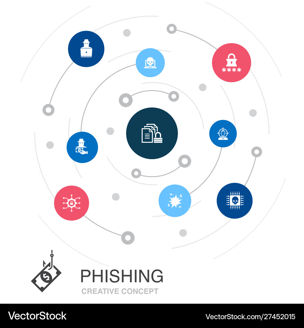 Phishing colored circle concept with simple icons vector image