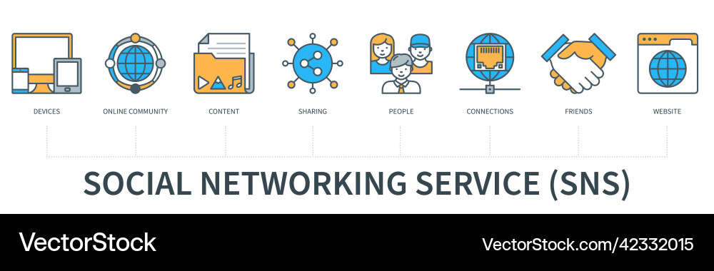 Social networking service infographics in minimal Social networking service infographics in minimal vector image