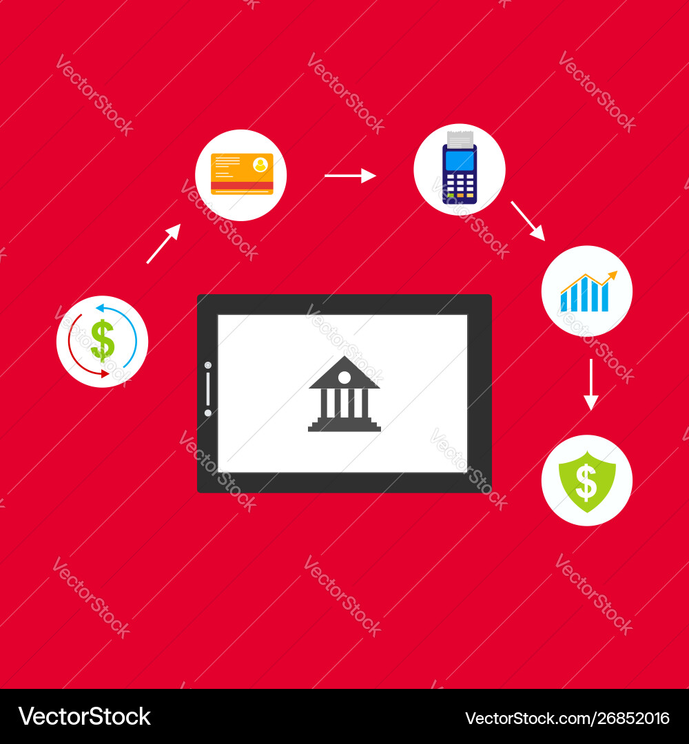 Concept online and mobile payments for web page Vector Image