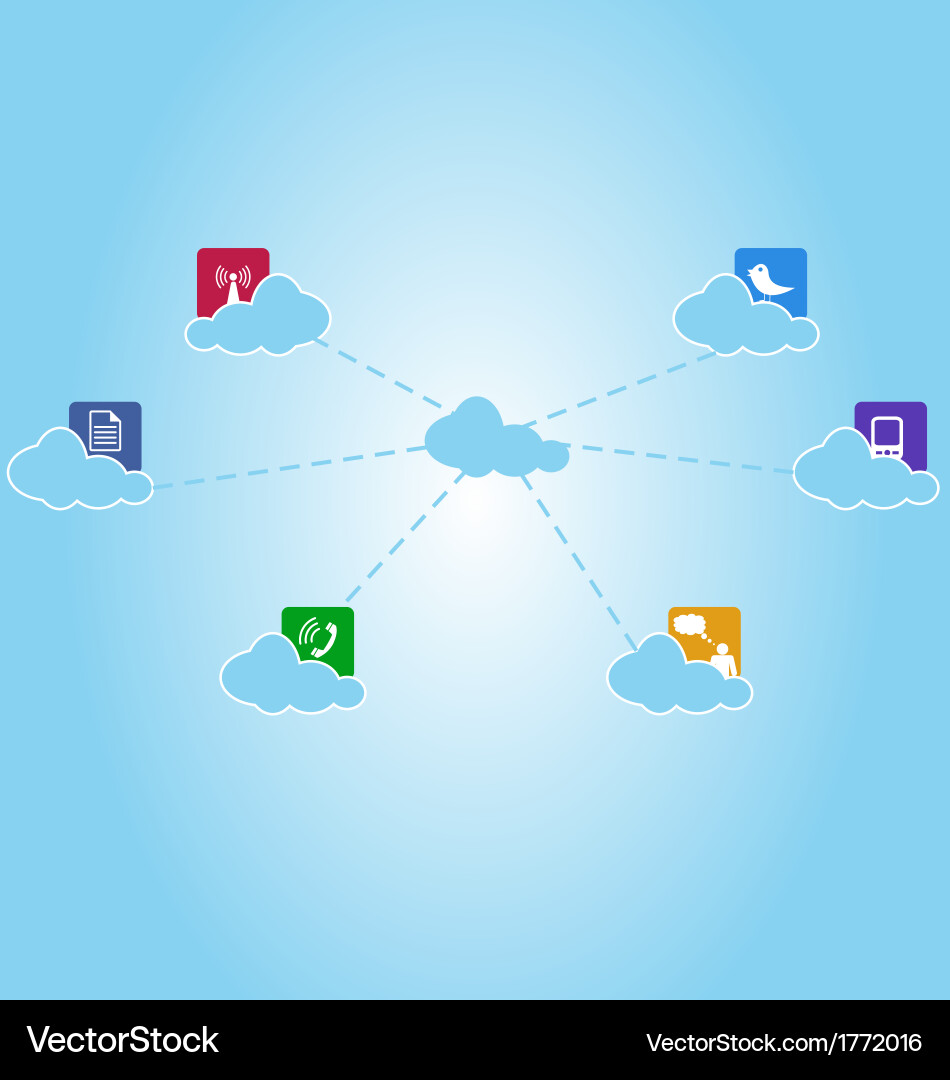 Network system and communication clouds vector image