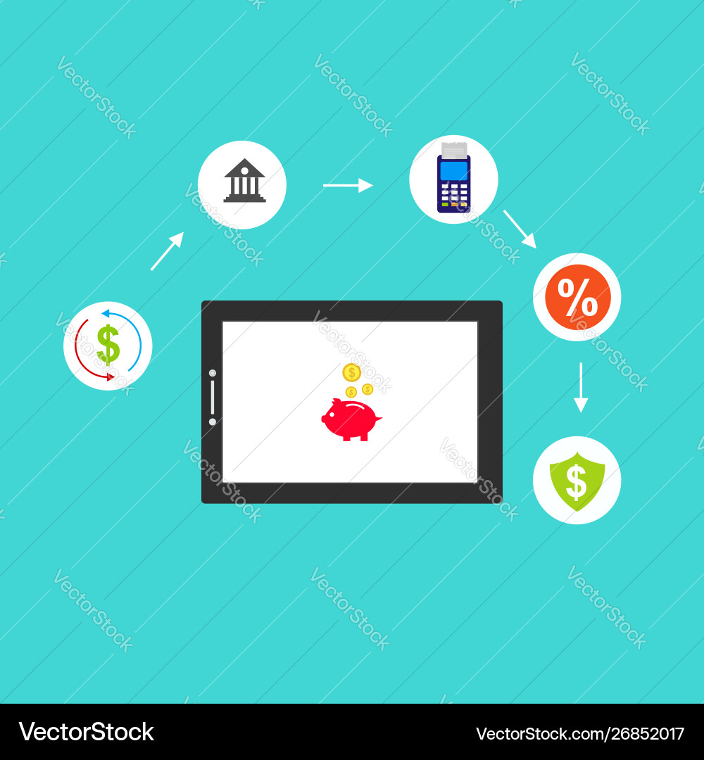 Concept online and mobile payments for web page Concept online and mobile payments for web page vector image