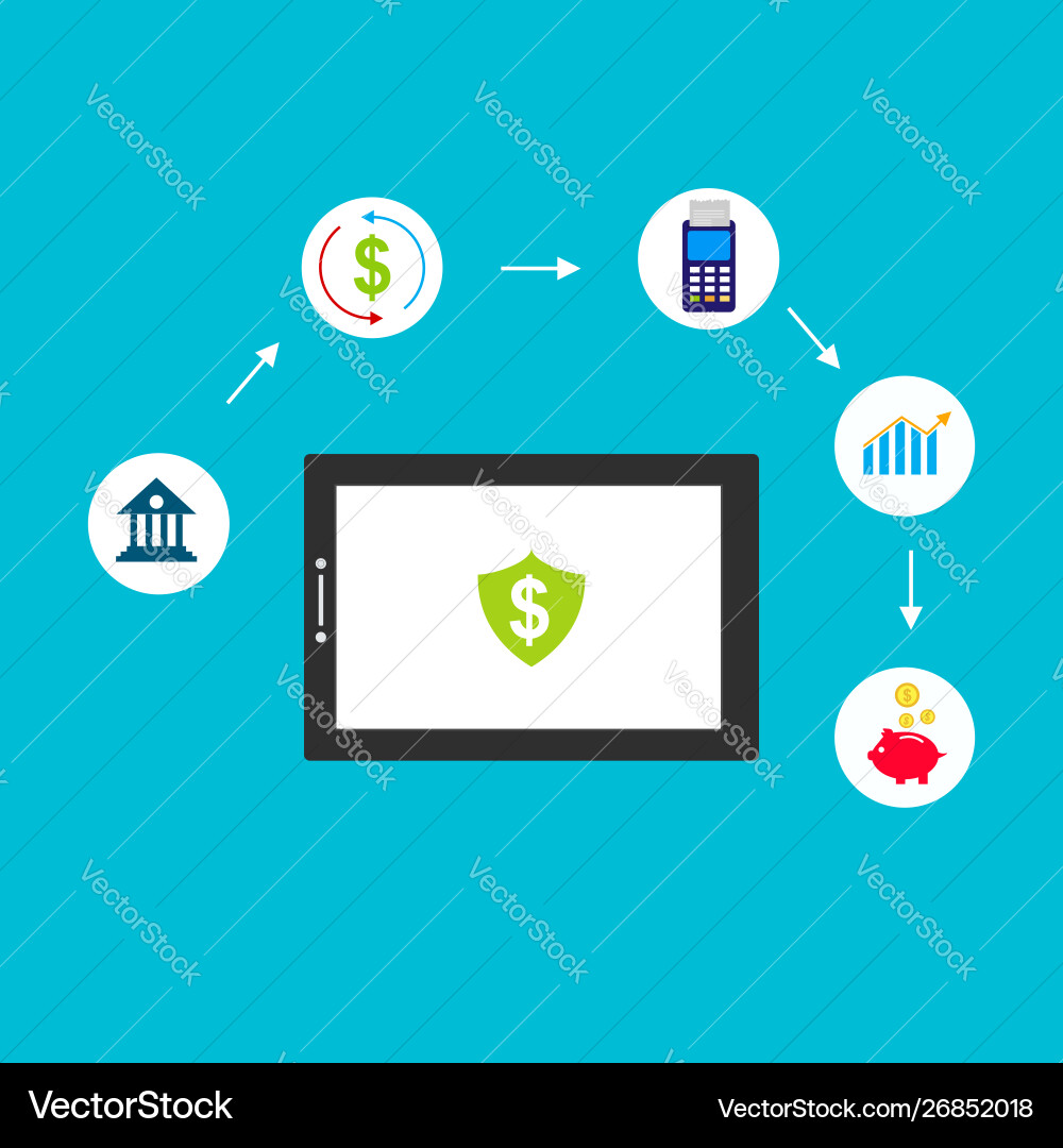 Concept online and mobile payments for web page Concept online and mobile payments for web page vector image