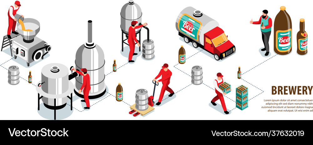 Brauerei isometrische Infografiken Brauerei isometrische Infografiken vektorbild