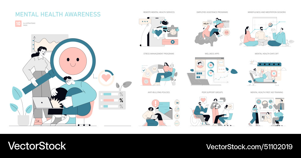 Mental health awareness flat Royalty Free Vector Image
