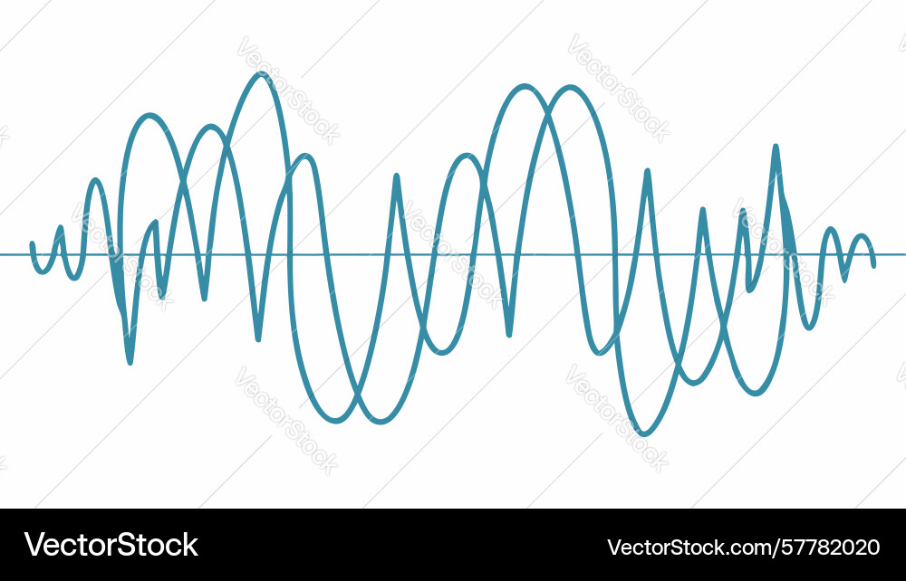 Abstract wavy line dynamic fluid design element vector image