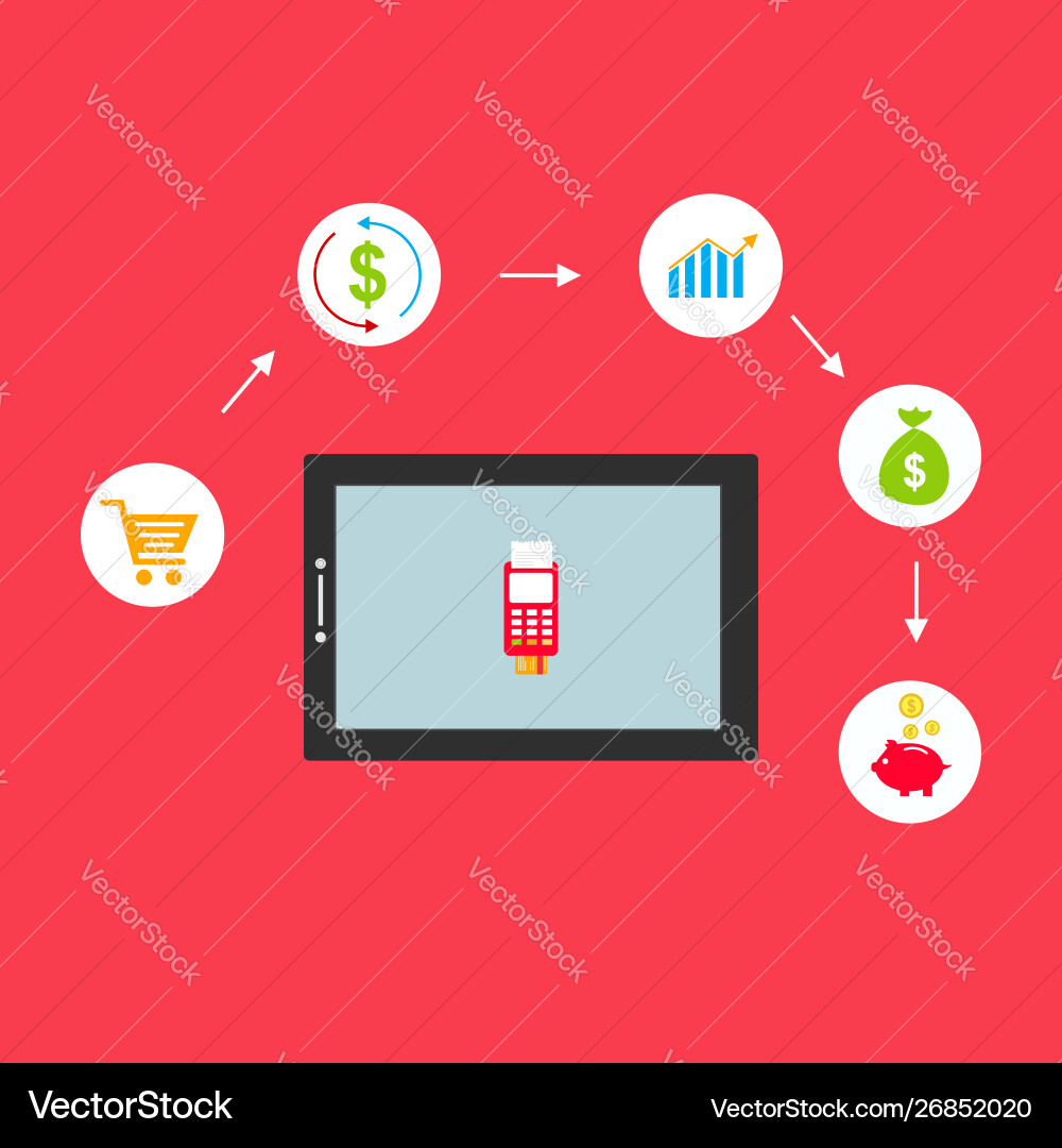 Concept online and mobile payments for web page Concept online and mobile payments for web page vector image