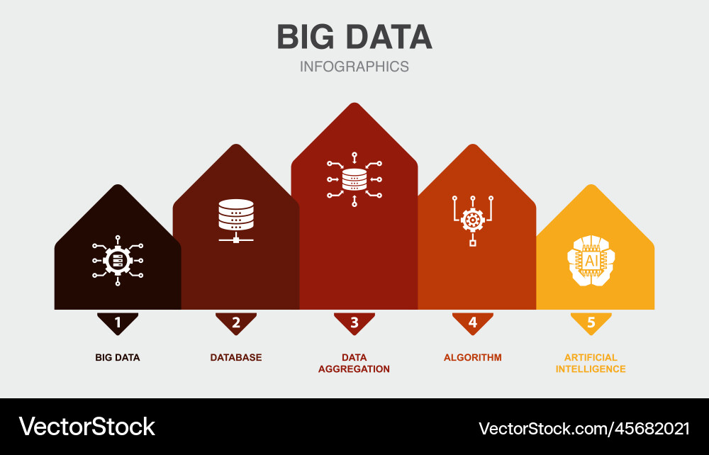 Big Data Datenbank Aggregationsalgorithmus vektorbild