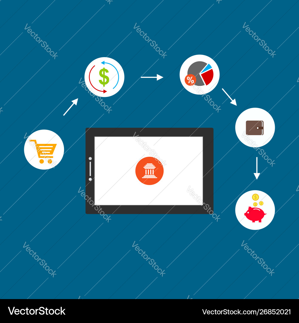 Concept online and mobile payments for web page Concept online and mobile payments for web page vector image