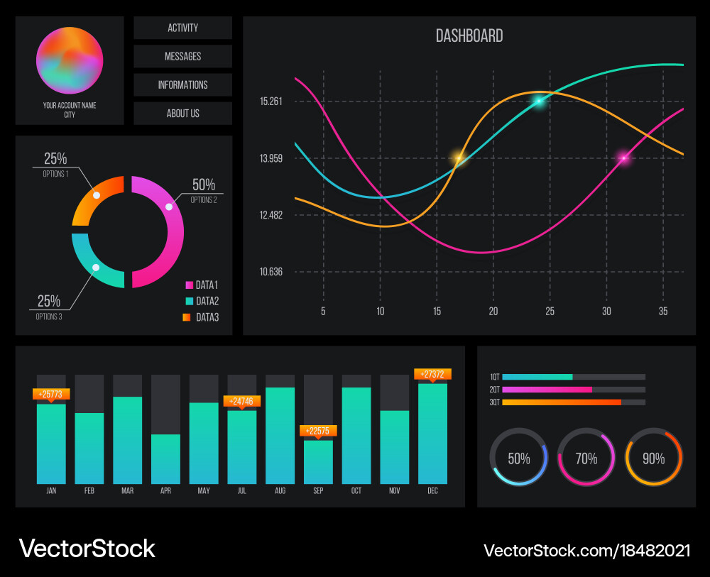 Creative of web dashboard vector image