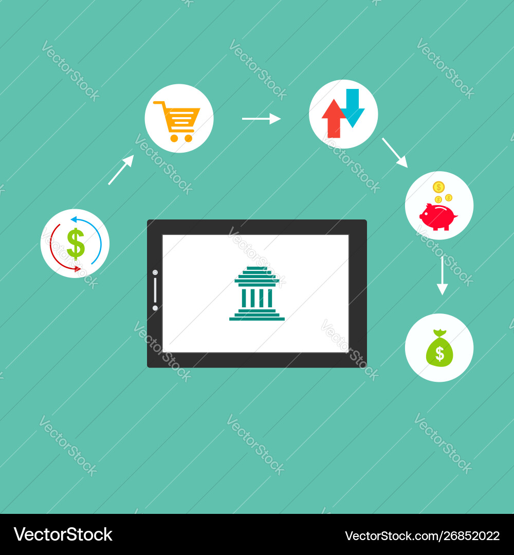 Concept online and mobile payments for web page vector image
