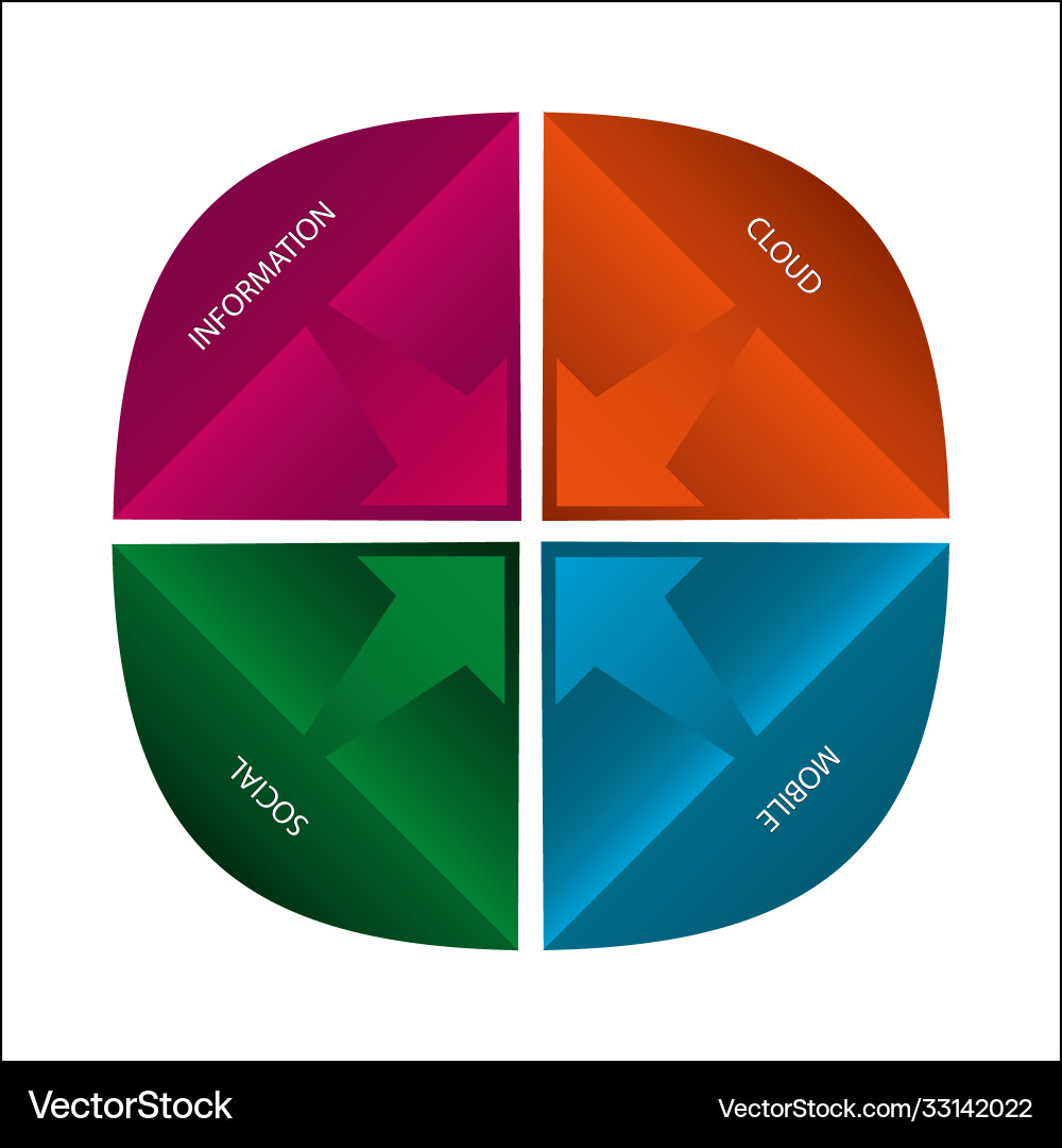 Diagrams to project Diagrams to project vector image