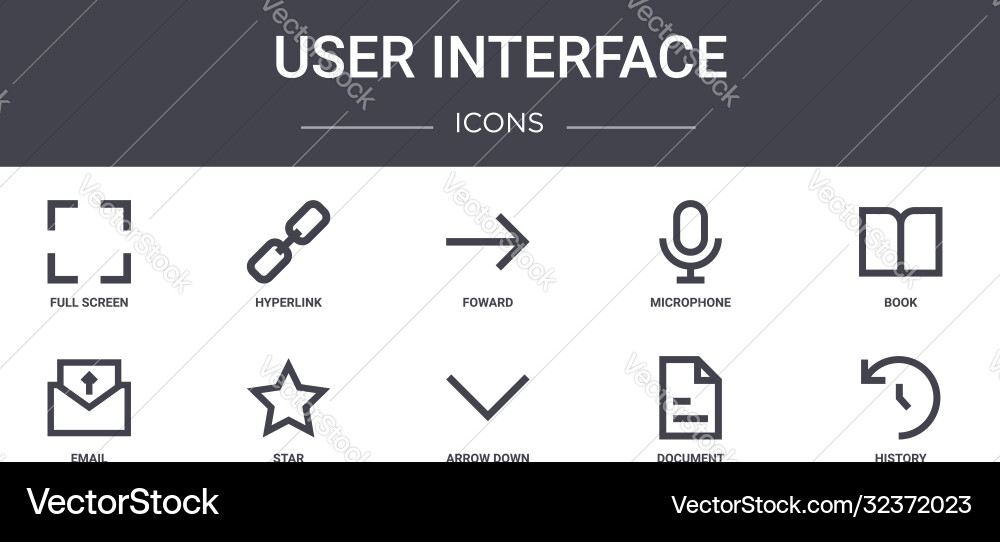 User interface concept line icons set contains User interface concept line icons set contains vector image