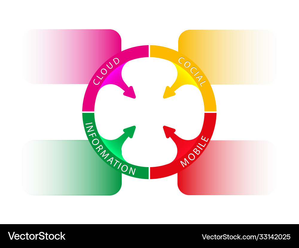 Infographic chart for project with space Infographic chart for project with space vector image