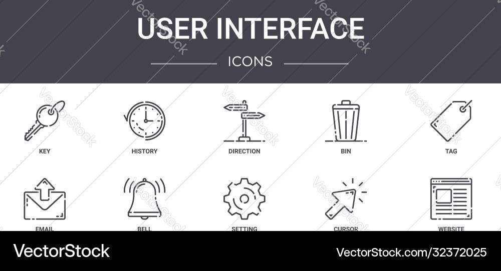 User interface concept line icons set contains User interface concept line icons set contains vector image