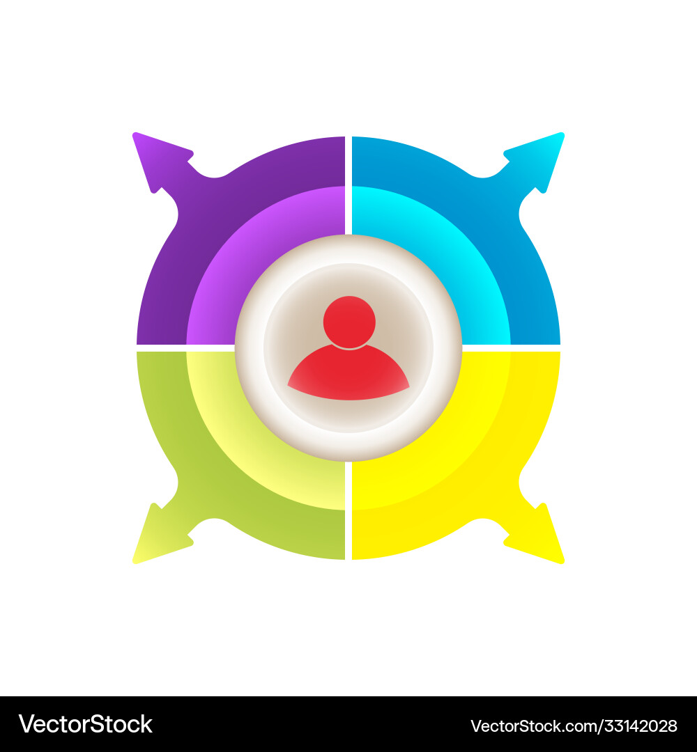 Infographic from a pie chart to project Infographic from a pie chart to project vector image