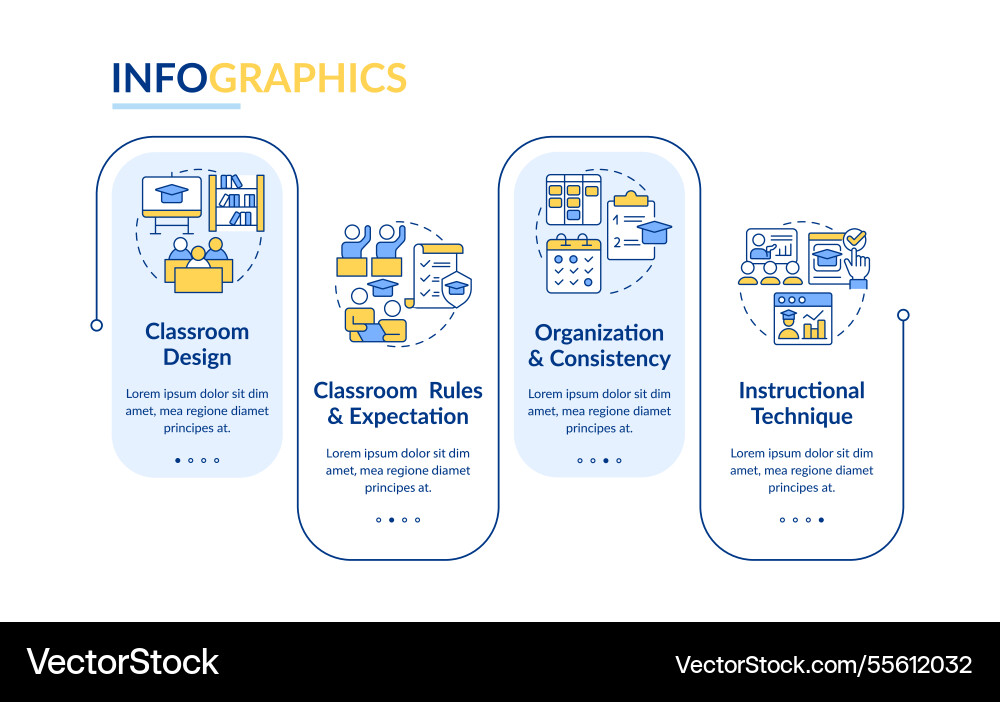 Classroom components organization rectangle Classroom components organization rectangle vector image