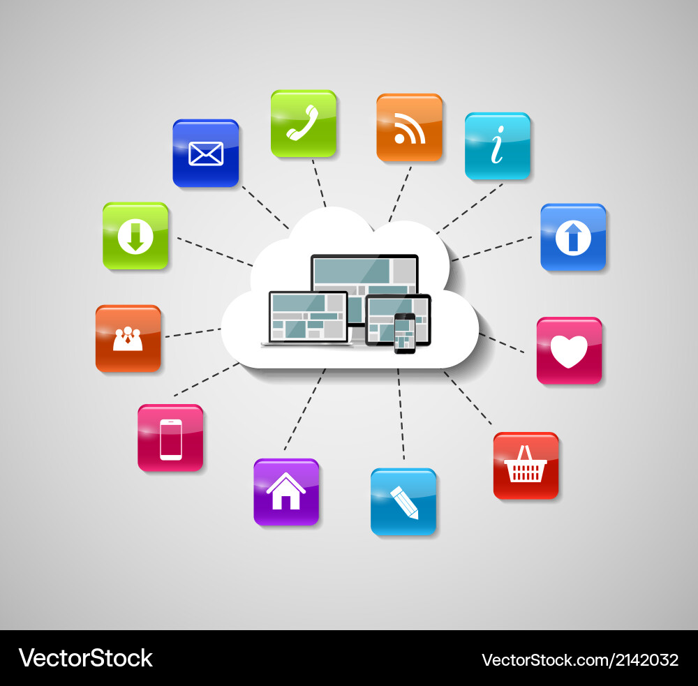 Cloud computing concept vector image