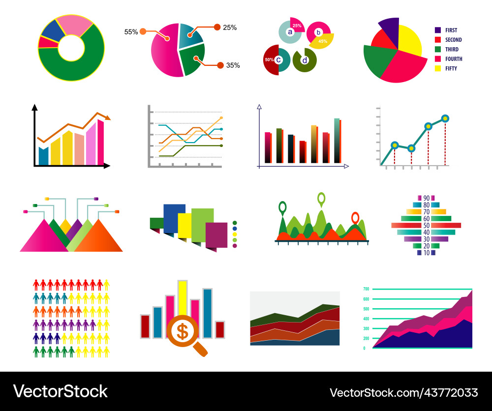 Statistic diagram chart colorful Statistic diagram chart colorful vector image