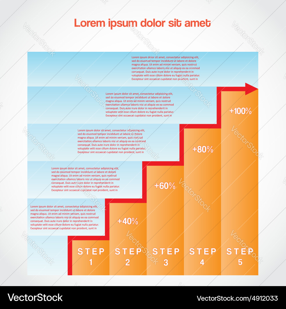 Visualisation of data bar chart vector image
