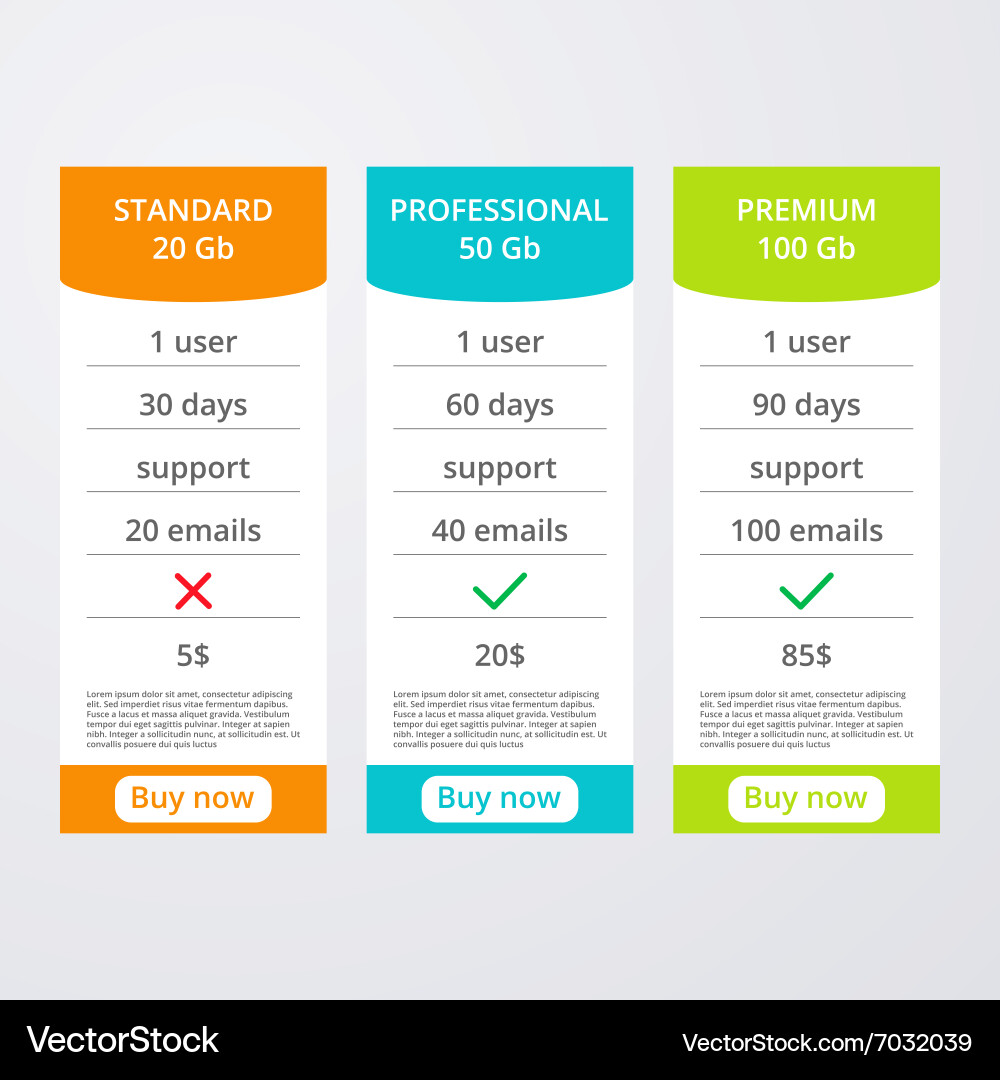 A pattern internet tariffs Vector Image