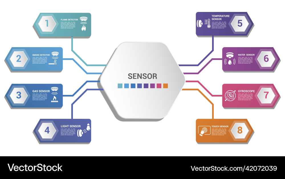 Infographic sensor template icons in different Infographic sensor template icons in different vector image