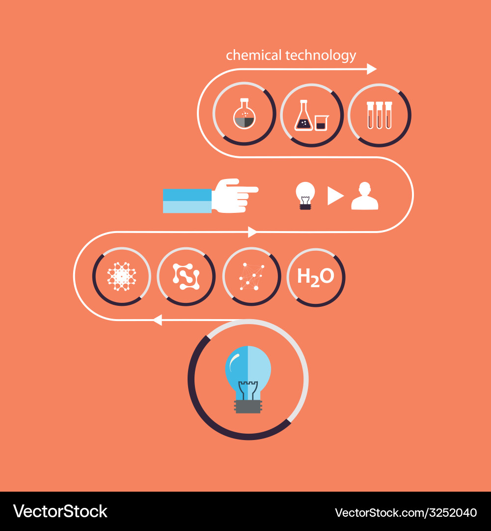Set of flat design icon for experiment Vector Image