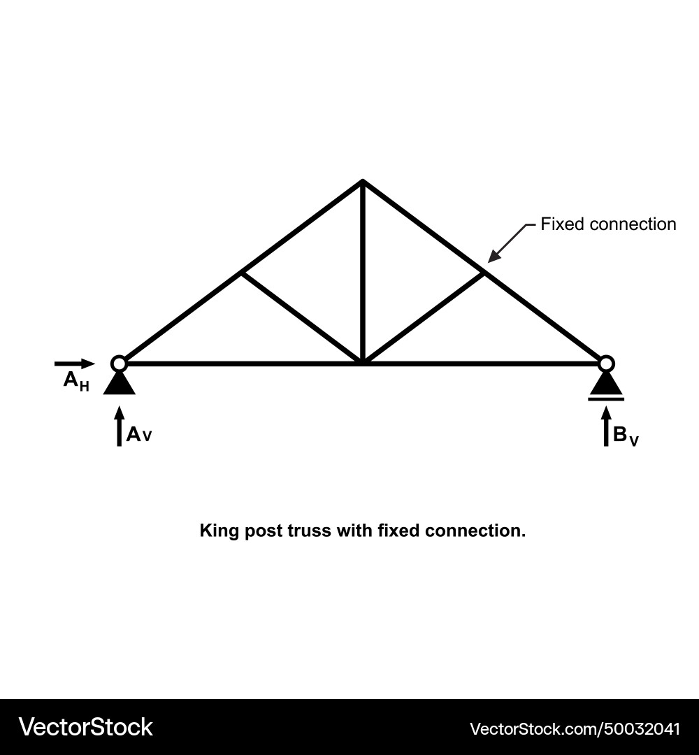 Sghtil Verriegelungsklemme Für Wasserhahn - Sicherungsmutter Für Lose Wasserhähne In Küche & Bad