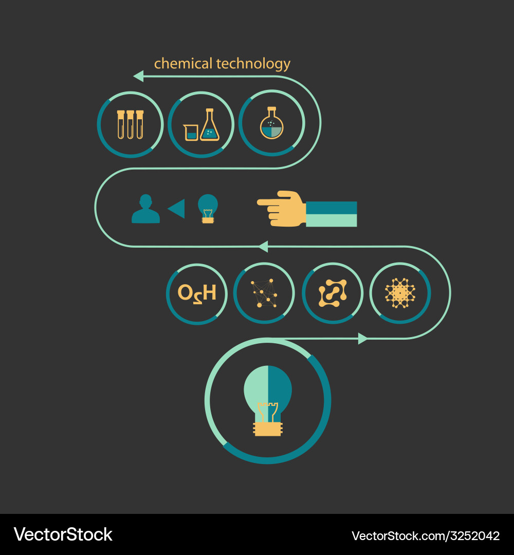 Set of flat design icon for experiment vector image